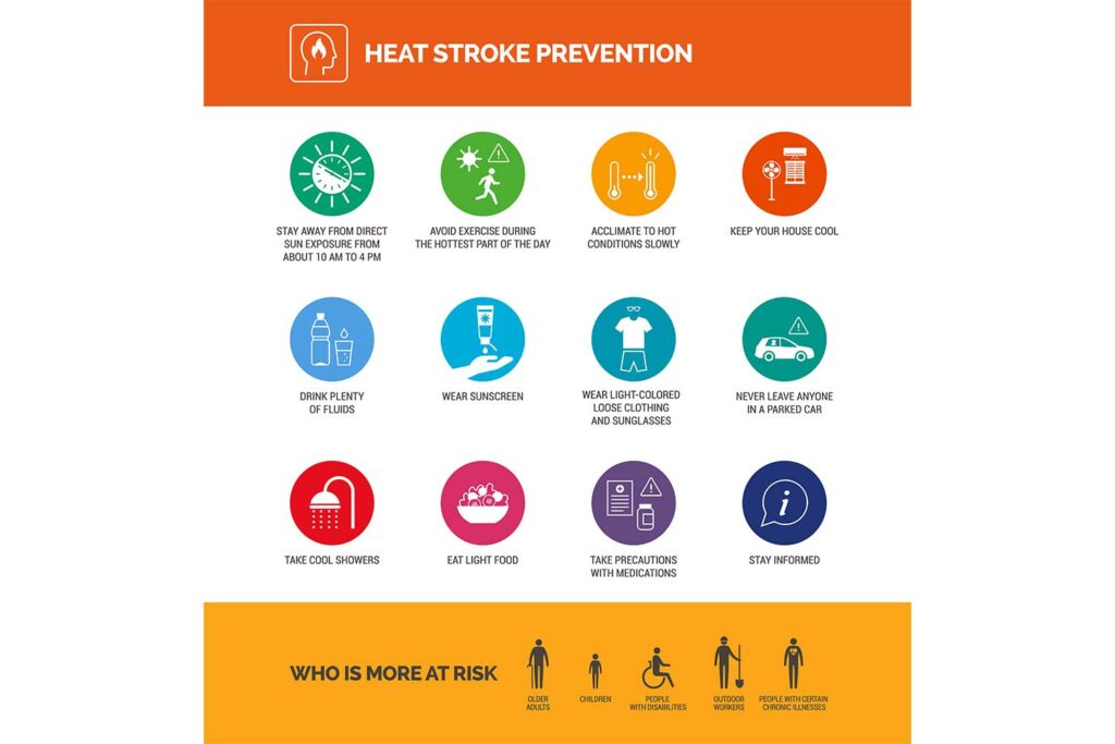 https://prestigeer.org/wp-content/uploads/2023/08/heat-stroke-prevention-tips-1024x683.jpg